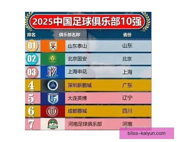 中超处罚榜单持续更新，球队和球员需关注违规行为的风险